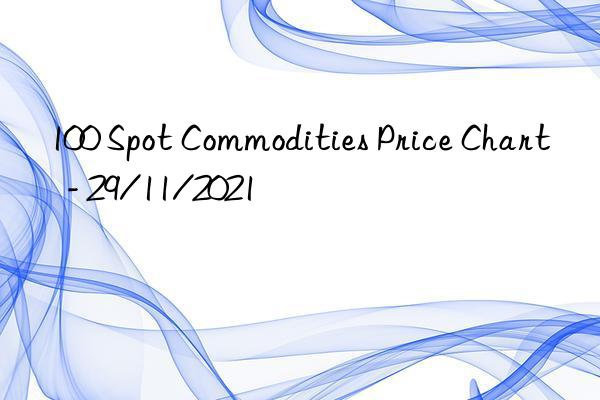 100 Spot Commodities Price Chart  - 29/11/2021