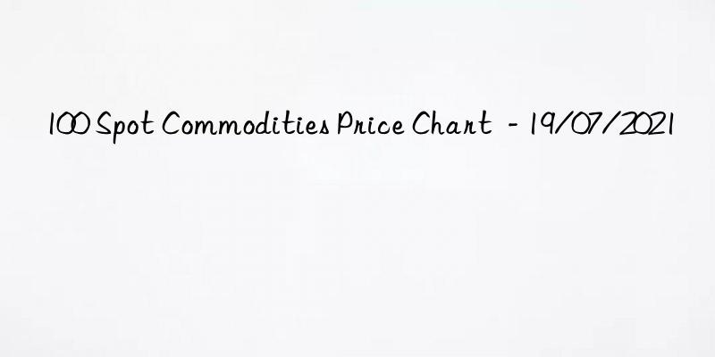 100 Spot Commodities Price Chart  - 19/07/2021