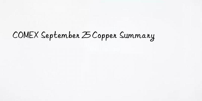 COMEX September 25 Copper Summary