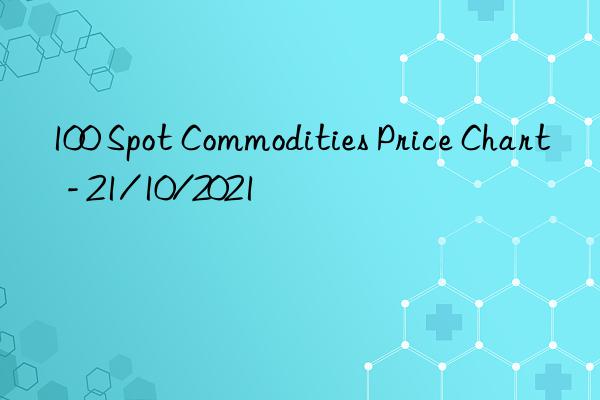 100 Spot Commodities Price Chart  - 21/10/2021