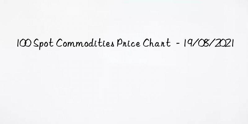 100 Spot Commodities Price Chart  - 19/08/2021