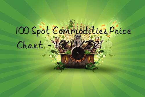 100 Spot Commodities Price Chart  - 16/11/2021