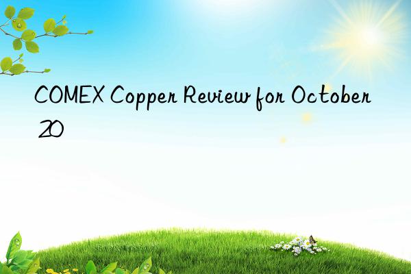 COMEX Copper Review for October 20