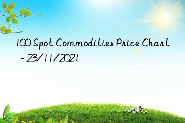 100 Spot Commodities Price Chart  - 23/11/2021