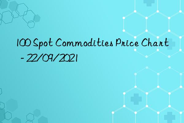 100 Spot Commodities Price Chart  - 22/09/2021