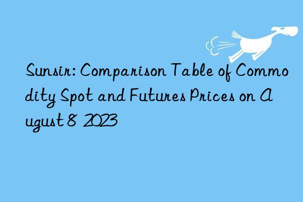 Sunsir: Comparison Table of Commodity Spot and Futures Prices on August 8  2023