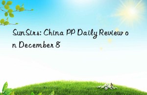 SunSirs: China PP Daily Review on December 8