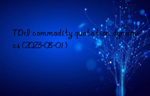 TDI commodity quotation dynamics (2023-08-01)