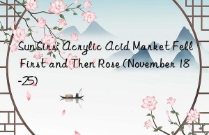 SunSirs: Acrylic Acid Market Fell First and Then Rose (November 18-25)