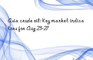 Asia crude oil: Key market indicators for Aug 23-27