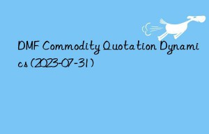 DMF Commodity Quotation Dynamics (2023-07-31)