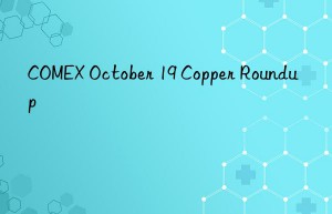 COMEX October 19 Copper Roundup