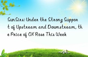 SunSirs: Under the Strong Support of Upstream and Downstream, the Price of OX Rose This Week