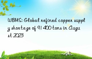 WBMS: Global refined copper supply shortage of 91 400 tons in August 2023