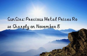 SunSirs: Precious Metal Prices Rose Sharply on November 8