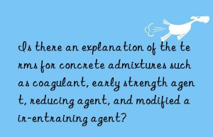 Is there an explanation of the terms for concrete admixtures such as coagulant, early strength agent, reducing agent, and modified air-entraining agent?