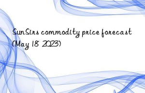 SunSirs commodity price forecast (May 18  2023)