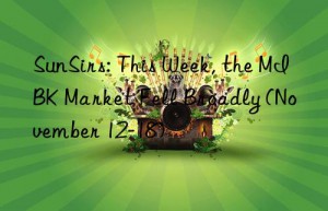 SunSirs: This Week, the MIBK Market Fell Broadly (November 12-18)