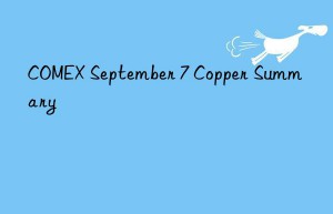 COMEX September 7 Copper Summary