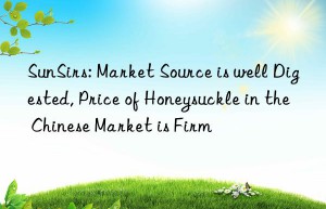 SunSirs: Market Source is well Digested, Price of Honeysuckle in the Chinese Market is Firm