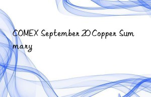 COMEX September 20 Copper Summary