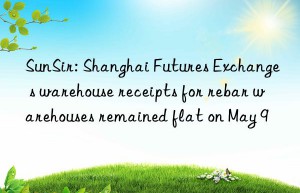 SunSir: Shanghai Futures Exchange s warehouse receipts for rebar warehouses remained flat on May 9