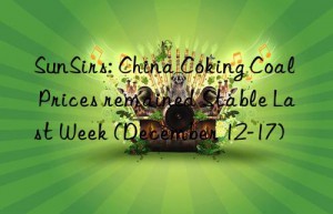 SunSirs: China Coking Coal Prices remained Stable Last Week (December 12-17)