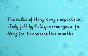 The value of Hong Kong s exports in July fell by 9.1% year-on-year  falling for 15 consecutive months