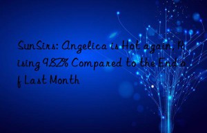 SunSirs: Angelica is Hot again, Rising 9.82% Compared to the End of Last Month