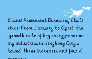 Shanxi Provincial Bureau of Statistics: From January to April  the growth rate of key energy-consuming industries in Jinzhong City showed  three increases and four decreases