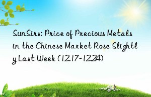 SunSirs: Price of Precious Metals in the Chinese Market Rose Slightly Last Week (12.17-12.24)