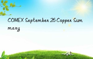 COMEX September 26 Copper Summary