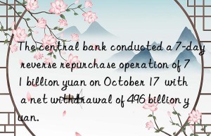 The central bank conducted a 7-day reverse repurchase operation of 71 billion yuan on October 17  with a net withdrawal of 496 billion yuan.