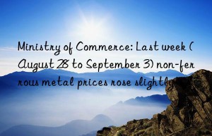 Ministry of Commerce: Last week (August 28 to September 3) non-ferrous metal prices rose slightly