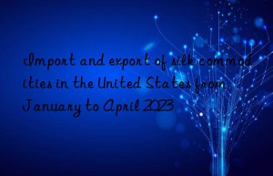 Import and export of silk commodities in the United States from January to April 2023