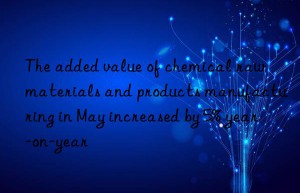 The added value of chemical raw materials and products manufacturing in May increased by 5% year-on-year