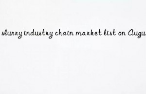 PU slurry industry chain market list on August 23