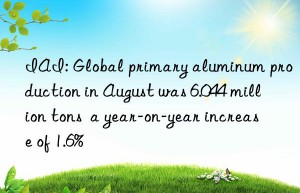 IAI: Global primary aluminum production in August was 6.044 million tons  a year-on-year increase of 1.6%