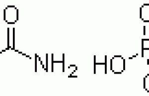 Urea Phosphate / hot process