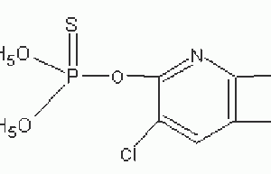 CHLORPYRIFOS