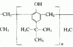 Phenolic Resin