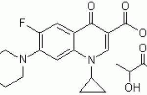 Ciprofloxacin Lactate