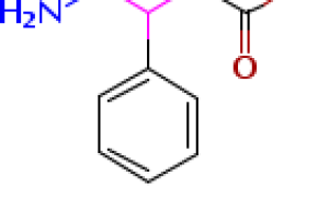 Phenibut hcl