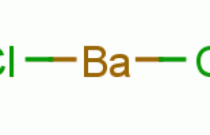 Barium chloride,anhydrous