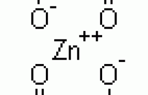 zinc(ii) acetylacetonate