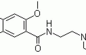 METOCLOPRAMIDE