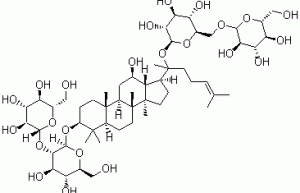 Ginsenosides 8%-80%