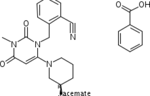 Alogliptin Benzoate