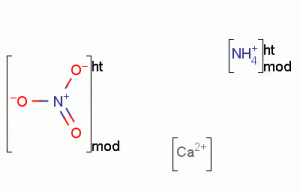 calcium nitrate granular