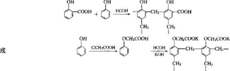 Ion exchange resin synthesis